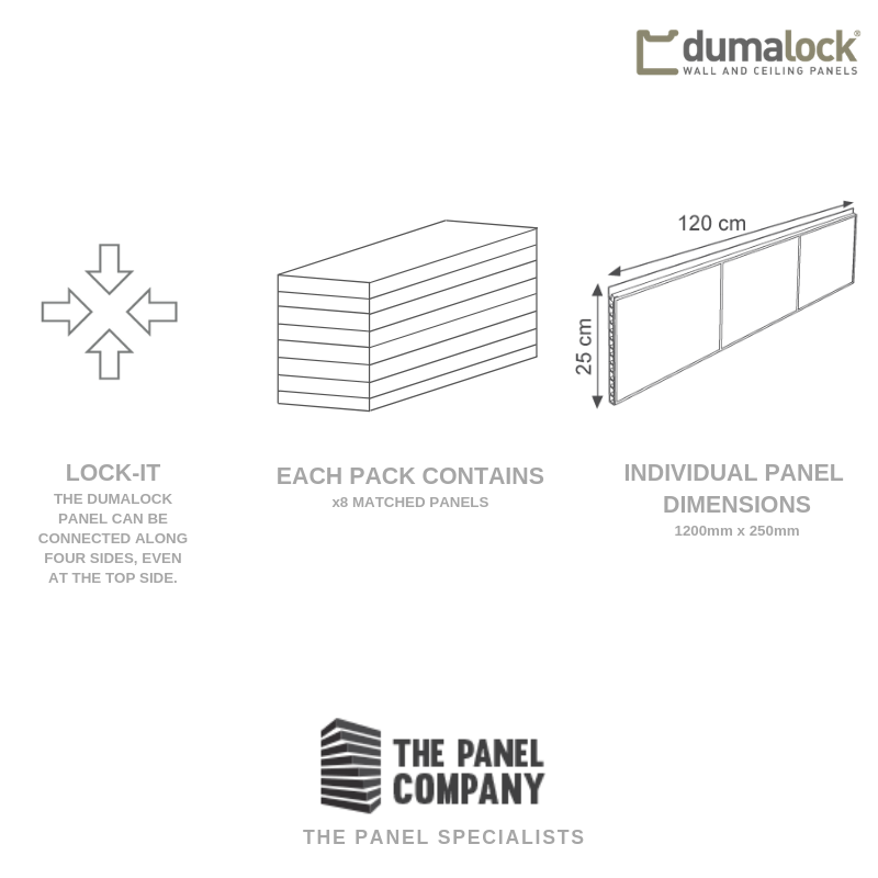 Dumalock wall and ceiling panels infographic showing Lock-It connection system, a stack of 8 matched panels, and individual panel dimensions with measurements, accompanied by The Panel Company logo and branding.