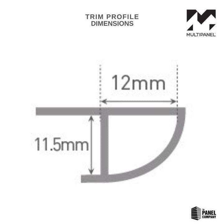 multipanel-type-e-quadrant-end-cap-dimensions