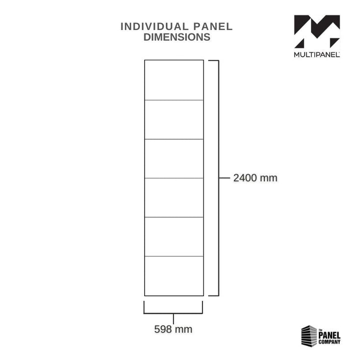 panel-dimensions